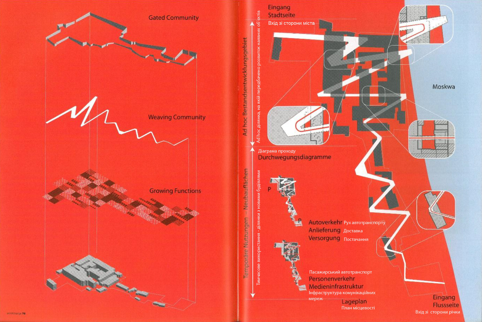 S-1 Graphik-Stadt-als-Lebensraum+Kulturfabrik dt+ua Mai2023-2.jpg