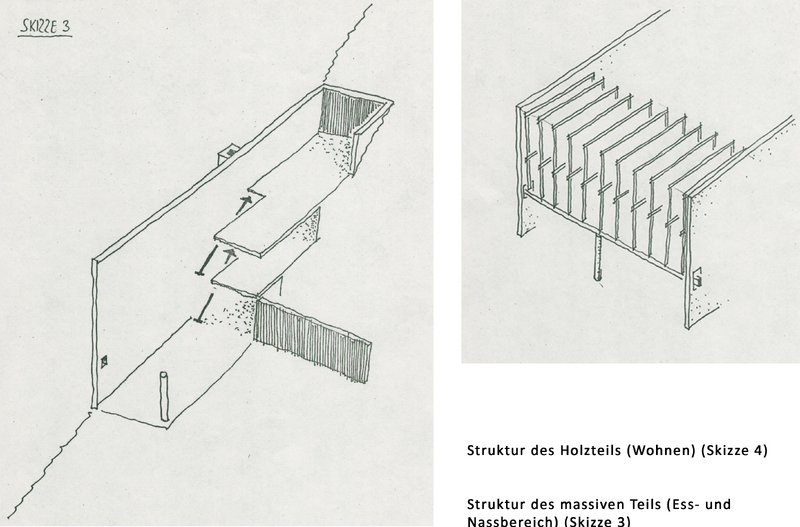 File:EXKURS – 15 „Bauen und Wohnform“new2(15.3).png